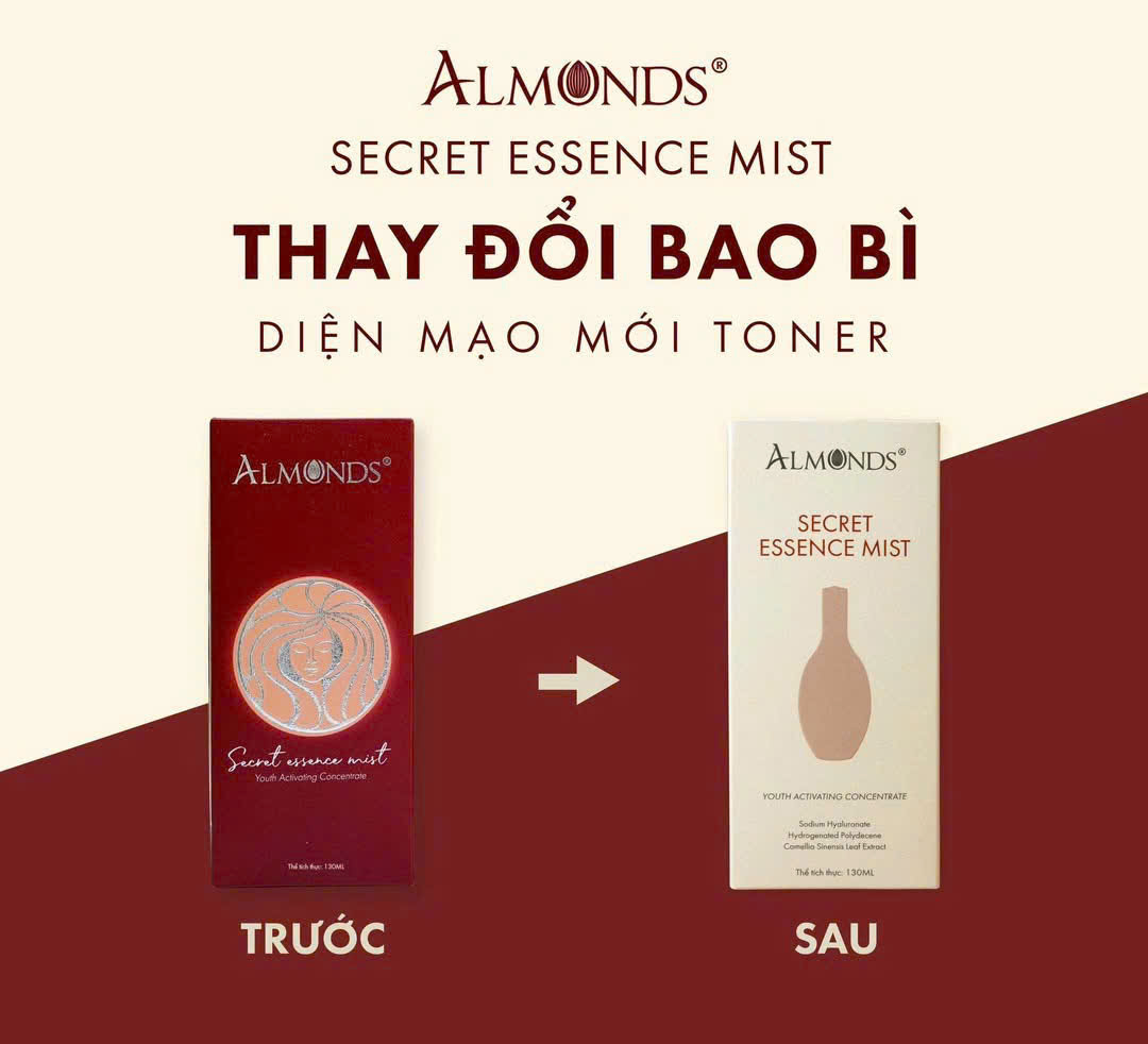 Toner đổi Vỏ